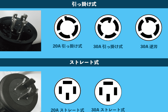 引っかけ式とストレート式の比較図